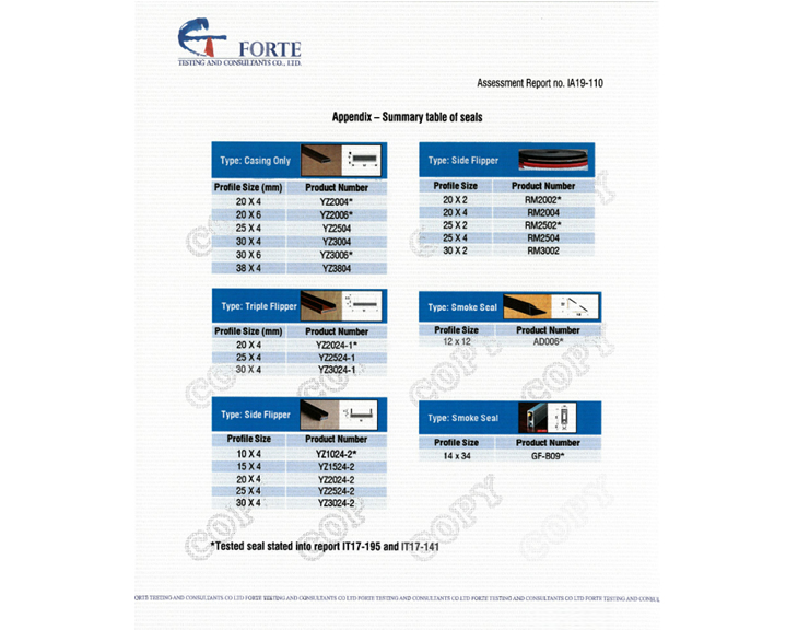 歐標(biāo)BS EN-1634-1檢測(cè)報(bào)告