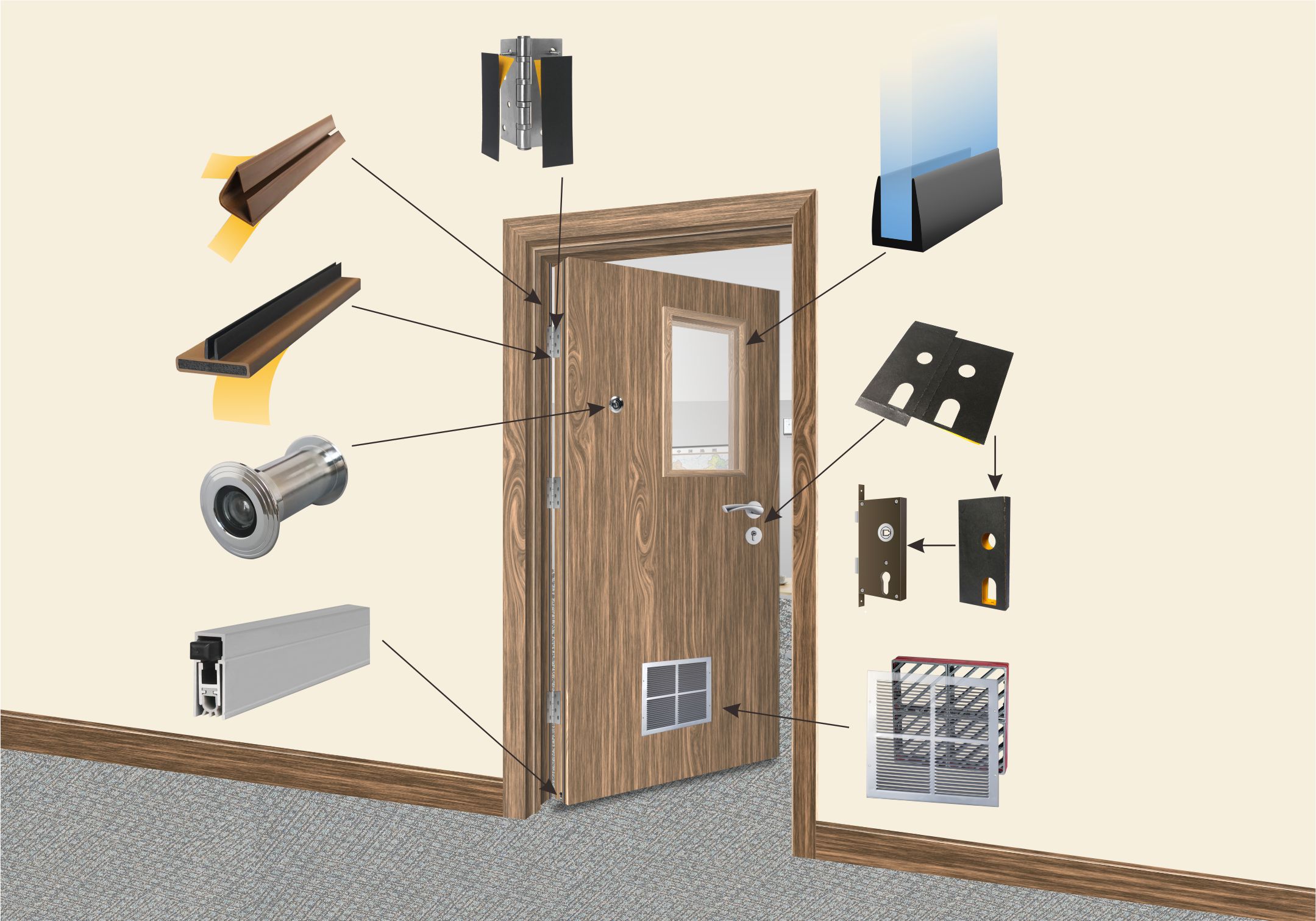 防火產(chǎn)品優(yōu)勢(shì)